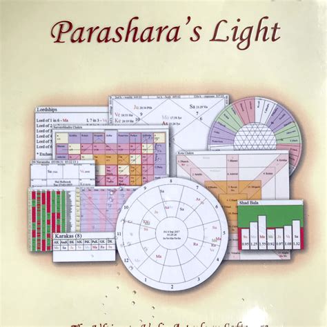 Parashara's Light 9.0 Download .